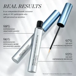 RevitaLash Advanced Sensitive ripsien hoitoaine herkille silmille 2ml