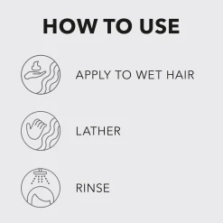 Sebastian Professional No.Breaker Bonding Shampoo 250 ml