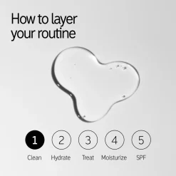 The Inkey List Salicylic Acid Cleanser puhdistusgeeli 60 ml