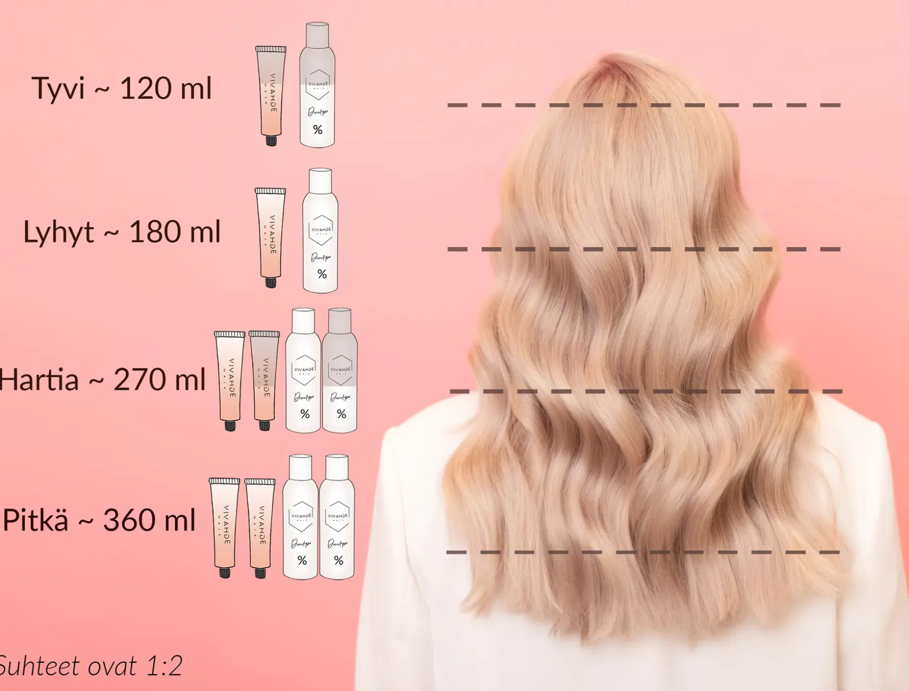 Vivahde Hair 4 G Kulta hiusväri 60 ml