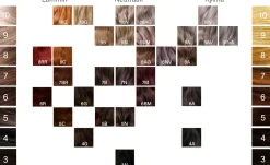 Vivahde Hair 6 R Punainen hiusväri 60 ml