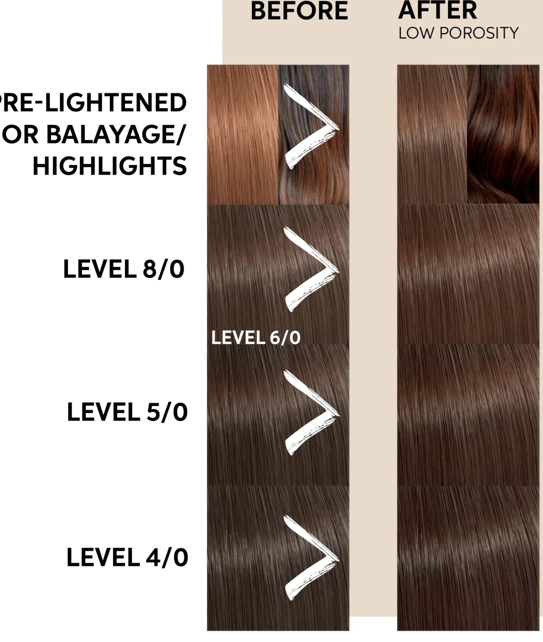 Wella Professionals Color Fresh Mask Chocolate Touch hoitonaamio 150 ml