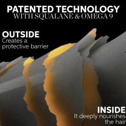 Wella Professionals Ultimate Smooth Shampoo 50ml