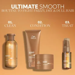 Wella Professionals Ultimate Smooth Mask hiusnaamio 150ml